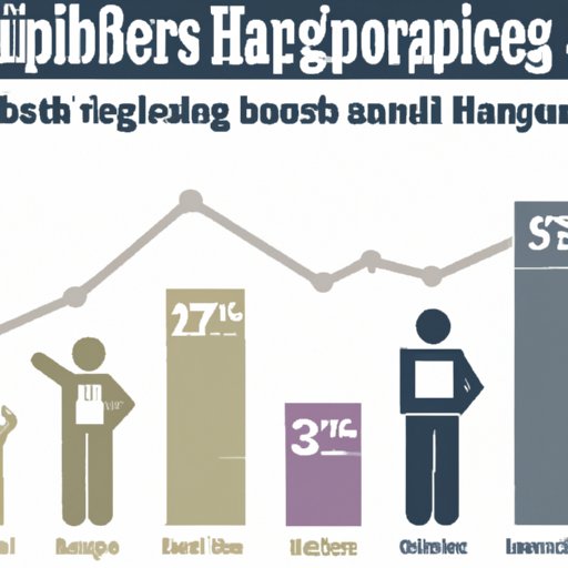 what-are-some-jobs-that-pay-well-exploring-the-highest-paying-occupations-and-industry-trends