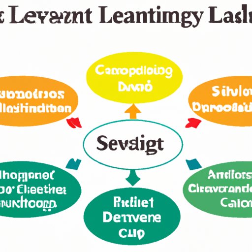 classification-presentation-biology