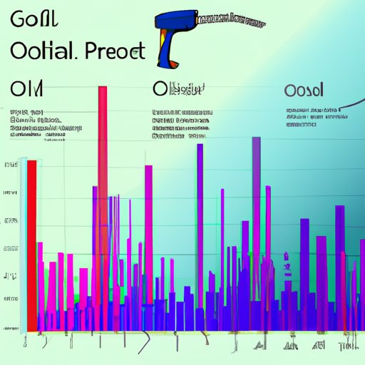 Great Oil Companies To Invest In