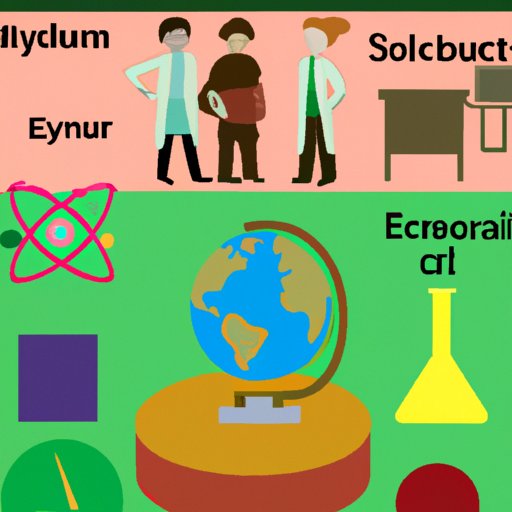 High School Science Classes A Comprehensive Guide The Enlightened