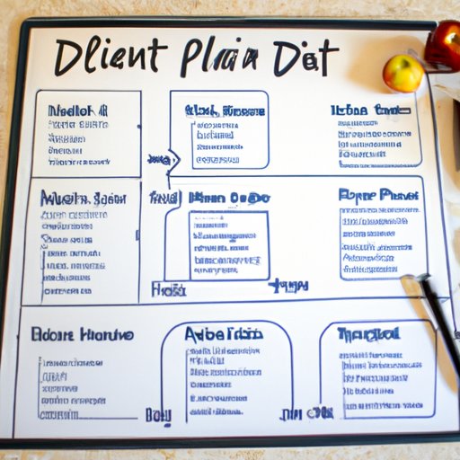 the-principles-of-diet-planning-a-comprehensive-guide-the