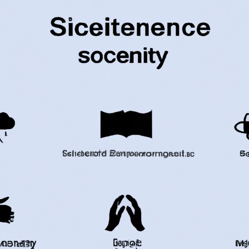 the-three-goals-of-science-understanding-prediction-and-control