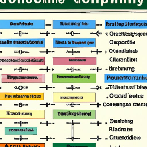 what-classes-are-required-for-computer-programming-the-enlightened