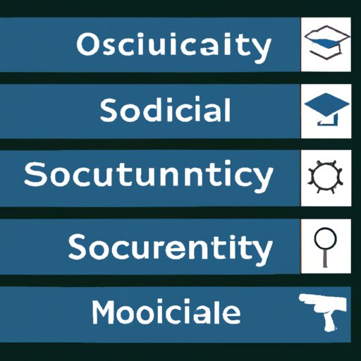 Exploring What Classes Are Social Sciences The Enlightened Mindset