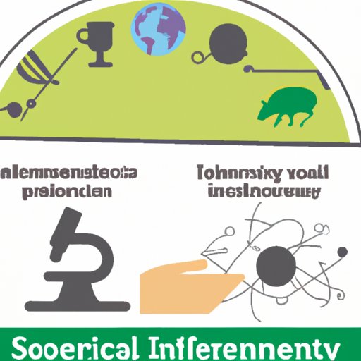 what-counts-as-a-social-science-exploring-the-different-fields-and