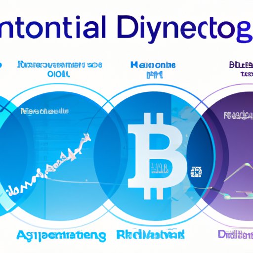 digital money investment