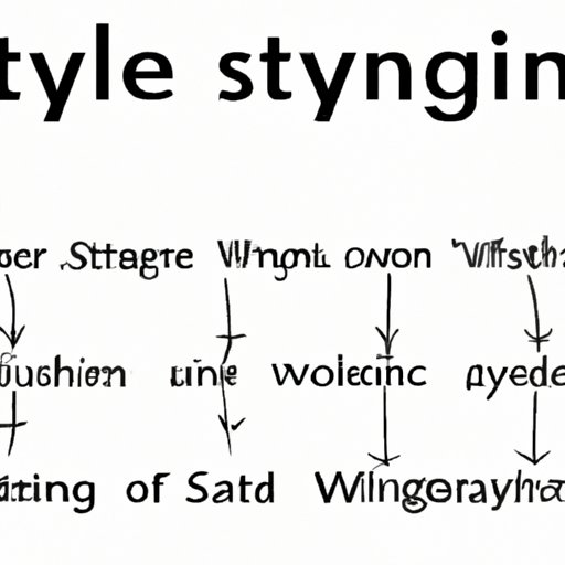 understanding-writing-style-and-meaning-a-guide-to-analyzing-content