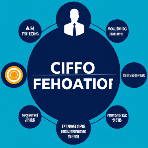 what-does-a-chief-financial-officer-do-an-overview-of-cfo