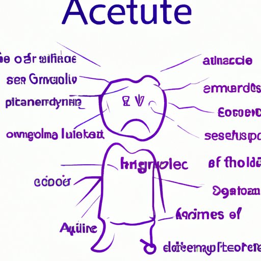 Exploring What Does Acute Mean In Health Care A Comprehensive Guide 