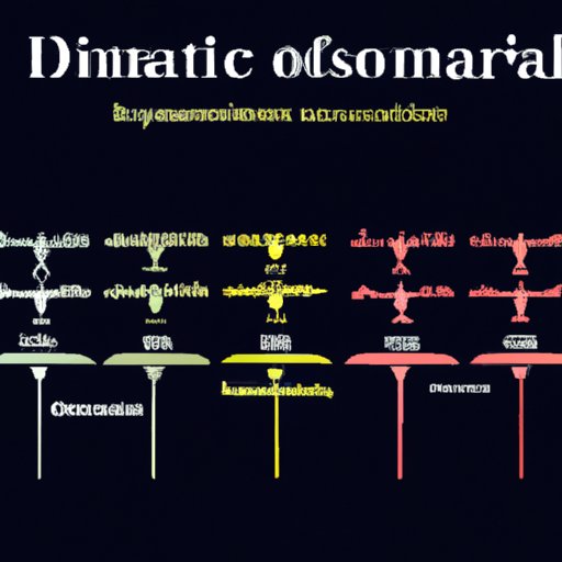 what-does-dominant-mean-in-science-exploring-the-role-of-dominance-in