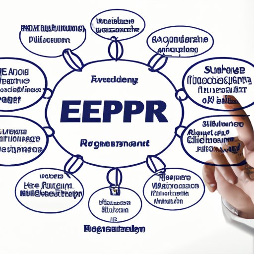 What Does ERP Stand for in Technology Exploring the Basics of ERP 