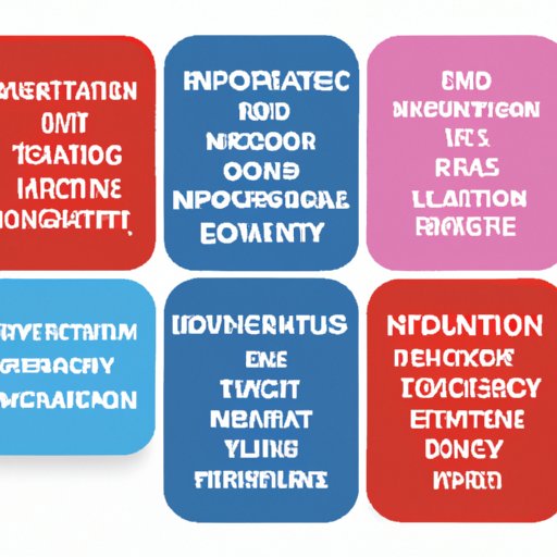 What Does Innovating Mean Exploring The Definition Benefits And Techniques For Applying