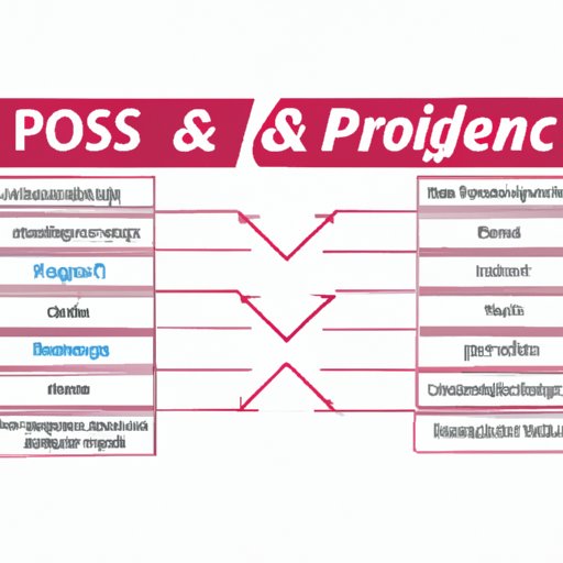 what-does-pos-mean-in-health-insurance-a-comprehensive-guide-the