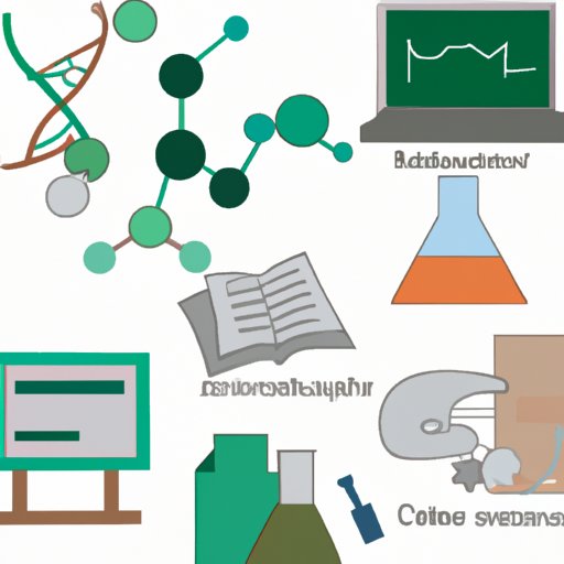 physical-vs-chemical-properties-examples-practice-problems-definition