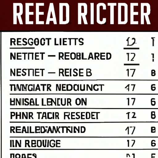 What Does Rated R Mean in Movies? An Indepth Exploration of the Rating