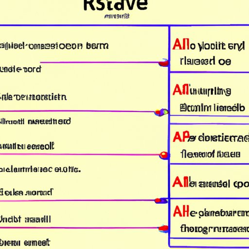 What Does Relative Amount Mean In Chemistry