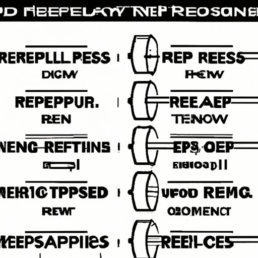 what-does-reps-mean-in-exercising-exploring-the-role-of-repetitions-in