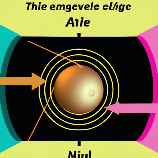 what-does-revolve-mean-in-science-exploring-the-meaning-and-impact-of