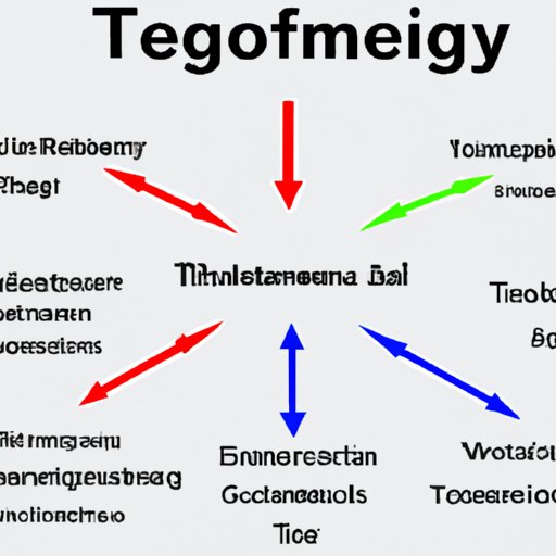 what-does-scientific-theory-mean-in-science-the-enlightened-mindset