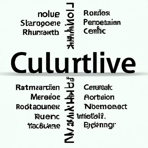 What Does The Word Culture Mean In Spanish