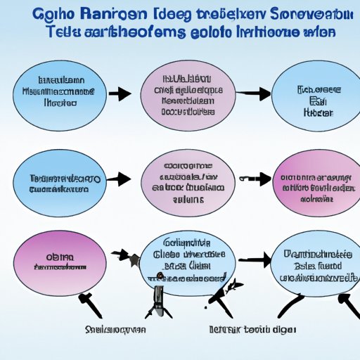 what-does-transcription-mean-in-science-exploring-the-basics-and