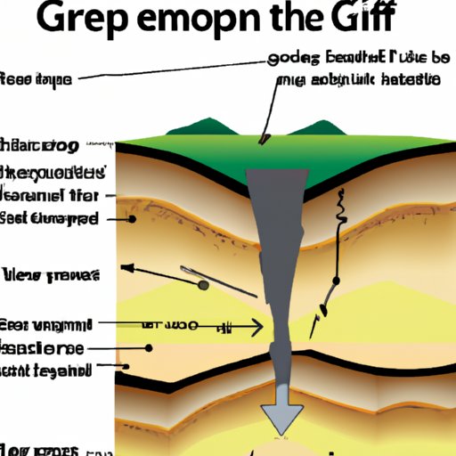 what-does-uplift-mean-in-science-exploring-its-role-and-impact-the