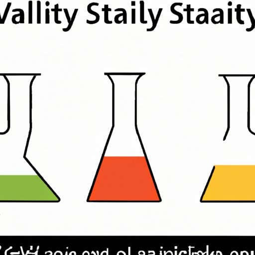 what-does-valid-mean-in-science-exploring-the-importance-of-validity