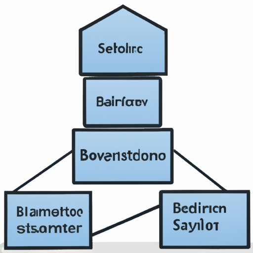 what-is-three-tier-architecture-a-comprehensive-guide-the