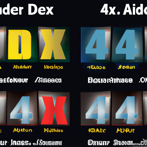 what-is-4dx-movie-theater-a-comprehensive-guide-to-the-latest