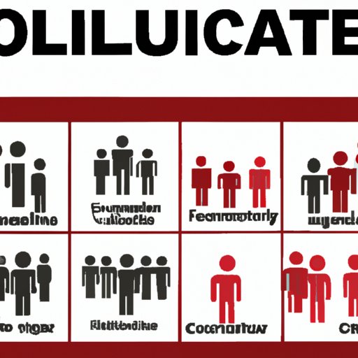 What Is A Collectivistic Culture? Exploring The Benefits And Challenges ...