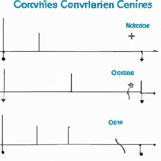 what-is-a-constant-variable-in-science-exploring-the-role-of-constant