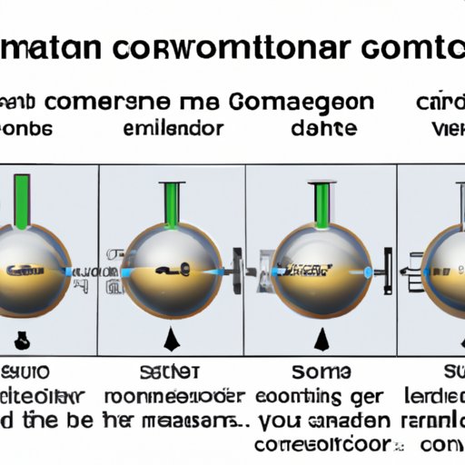 what-is-a-controlled-variable-in-science-exploring-the-impact-of