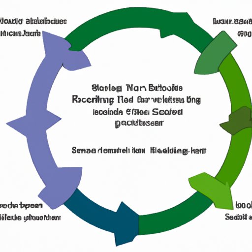 what-is-a-feedback-loop-in-environmental-science-the-enlightened-mindset