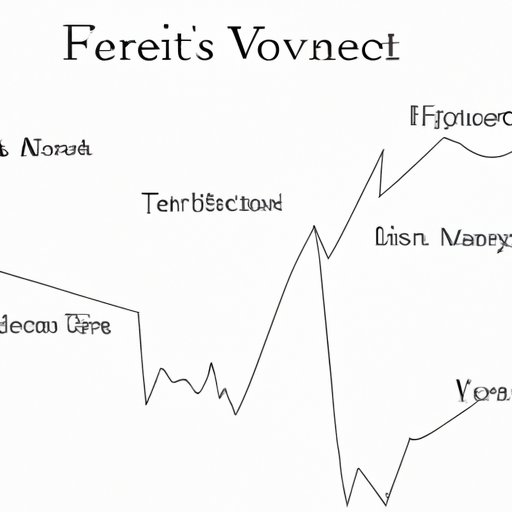 Good Etf To Buy Today