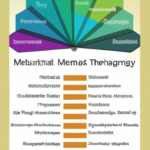 What Is A Mental Health Therapist Do