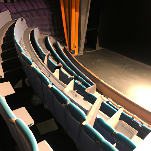 What is a Mezzanine in a Theater? Exploring Benefits, History, and Best ...