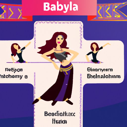 what-is-belly-dancing-a-comprehensive-guide-to-the-history-benefits