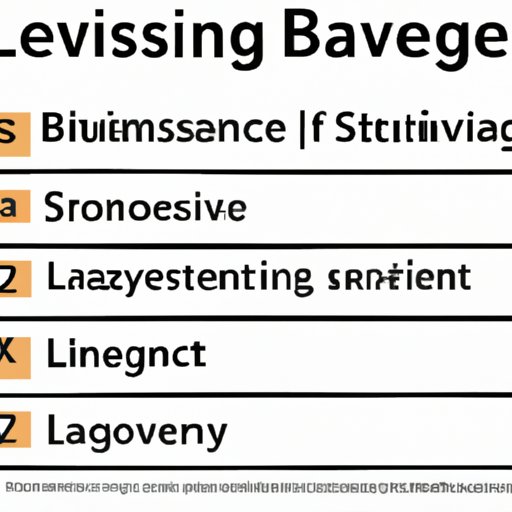 what-is-business-level-strategy-exploring-advantages-challenges-and