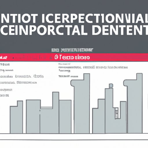 capital-investment-explained-a-comprehensive-guide-to-understanding