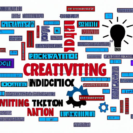 creativity definition in speech