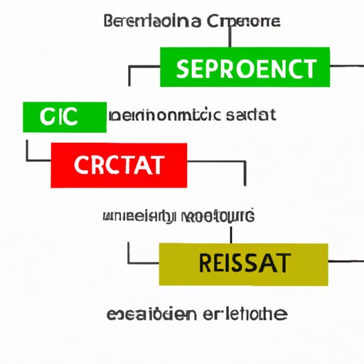 what-is-criteria-in-science-examining-the-role-of-criteria-in