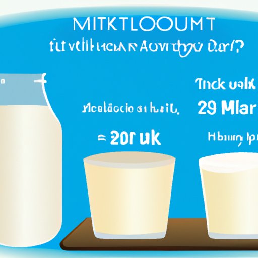 what-is-cultured-milk-a-comprehensive-guide-to-its-benefits-and-uses