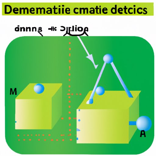 what-is-displacement-in-science-exploring-its-definition-examples-and-applications-the