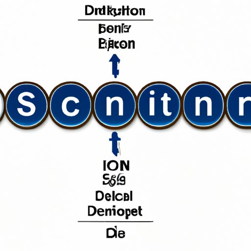 exploring-domain-in-science-definition-uses-and-impact-the