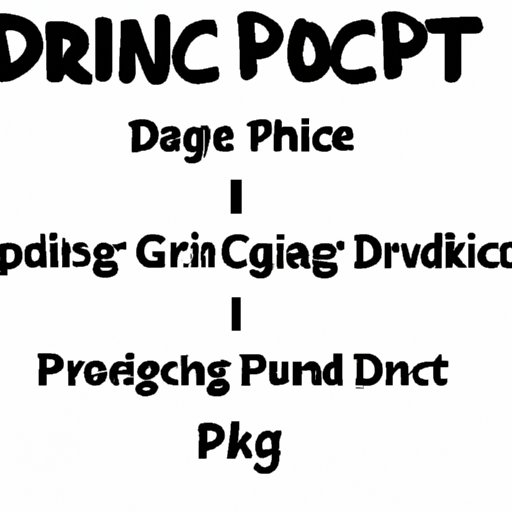 What Is DP in Gang Culture? Exploring the Meaning, Role, and Impact of