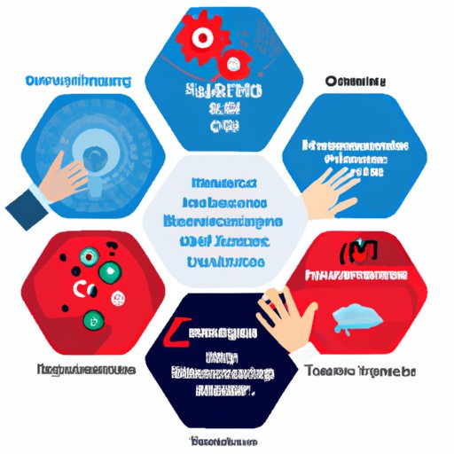 exploring-the-latest-emerging-technologies-a-comprehensive-guide-the