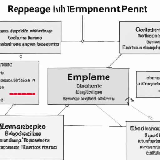 what-is-empirical-evidence-in-science-exploring-the-role-and-impact-of