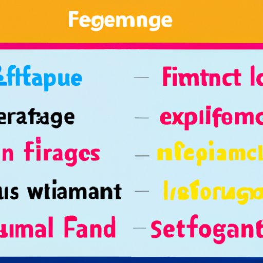 exploring-what-is-formal-language-in-writing-the-enlightened-mindset