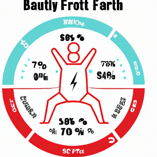 what-is-healthy-body-fat-percentage-exploring-benefits-risks-tips