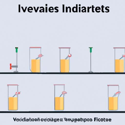 what-is-an-independent-variable-in-science-experiment-the